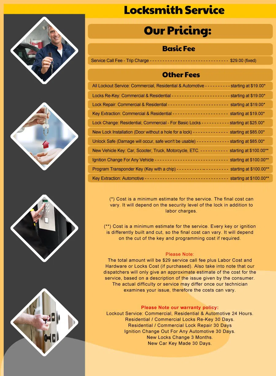 Black Diamond WA Locksmith Store Black Diamond, WA 360-218-2539